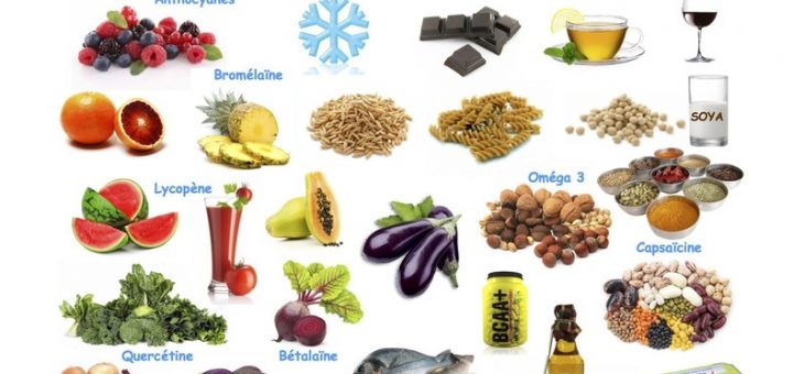 Alimentation anti-inflammatoire?